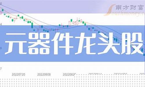 电子元器件龙头股一览表(半导体电子元器件龙头股)_上交所_第1张_财经网 电子元器件龙头股一览表(半导体电子元器件龙头股)_https://www.xzdzchf.com_上交所_第1张