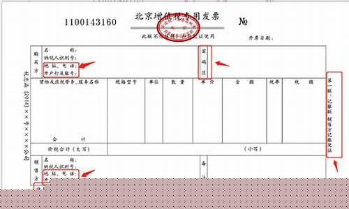 纸质发票未确认在哪里确认(申领发票纸票未确认)_https://www.xzdzchf.com_上交所_第1张