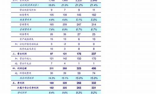 股票1手是什么意思(股票1手代表多少股)_上交所_第1张_财经网 股票1手是什么意思(股票1手代表多少股)_https://www.xzdzchf.com_上交所_第1张
