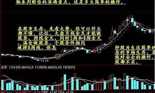 均线其实很简单免费下载网盘(均线其实很简单pdf)_https://www.xzdzchf.com_北交所_第1张