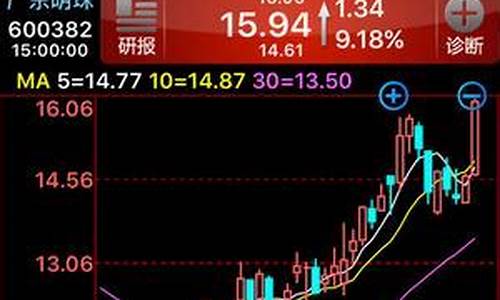 海王星股票手机版下载(海王星证券手机版下载)_https://www.xzdzchf.com_科创板_第1张