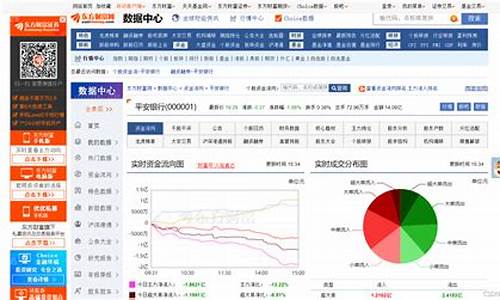 东方财经app不能用(东方财富app下载不了)_上交所_第1张_财经网 东方财经app不能用(东方财富app下载不了)_https://www.xzdzchf.com_上交所_第1张