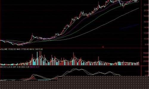 股票推荐2021(股票推荐每日一股)_科创板_第1张_财经网 股票推荐2021(股票推荐每日一股)_https://www.xzdzchf.com_科创板_第1张