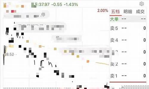 怎么用手机买股票入门(怎么样手机买股票)_北交所_第1张_财经网 怎么用手机买股票入门(怎么样手机买股票)_https://www.xzdzchf.com_北交所_第1张