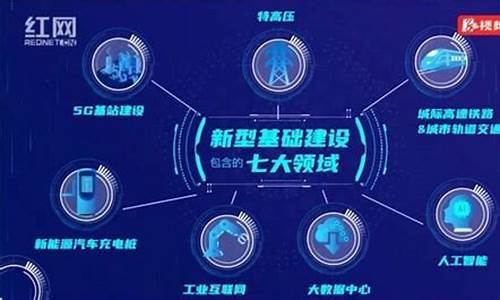 网创项目有哪些(网创项目有哪些项目)_上交所_第1张_财经网 网创项目有哪些(网创项目有哪些项目)_https://www.xzdzchf.com_上交所_第1张