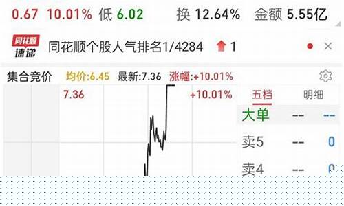 股票能玩吗(股票需要多少钱才能玩)_https://www.xzdzchf.com_深交所_第1张