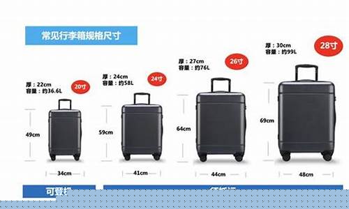 南航飞机箱子最大尺寸(南航多大的箱子能带上飞机)_https://www.xzdzchf.com_北交所_第1张
