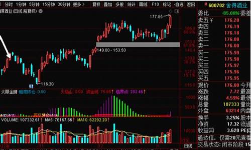 期货和股票哪里直播(期货和股票哪里直播好)_https://www.xzdzchf.com_北交所_第1张
