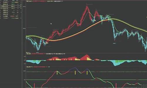 知影直播间国际期货(知影直播间国际期货是真的吗)_https://www.xzdzchf.com_深交所_第1张