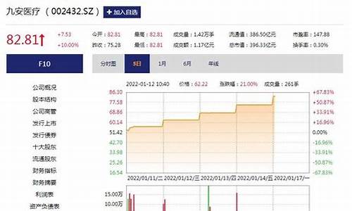 财径股市直播(财经网股市)_https://www.xzdzchf.com_上交所_第1张