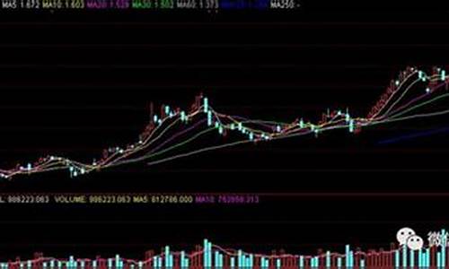 如何买入etf(如何买入涨停板股票)_https://www.xzdzchf.com_深交所_第1张