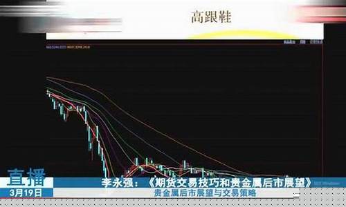现在什么平台直播期货好做(现在什么平台直播期货好做呢)_https://www.xzdzchf.com_创业板_第1张