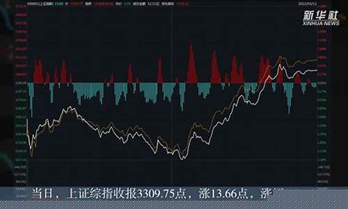 沪深股指期货直播室(沪深股指期货行情)_https://www.xzdzchf.com_创业板_第1张