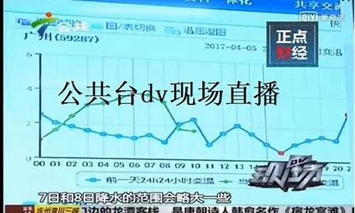 珠江台股市直播(珠江台股市直播时间)_https://www.xzdzchf.com_北交所_第1张