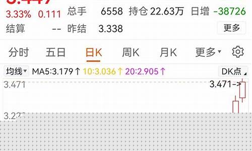 百川期货直播(百川期货直播间在哪)_https://www.xzdzchf.com_上交所_第1张