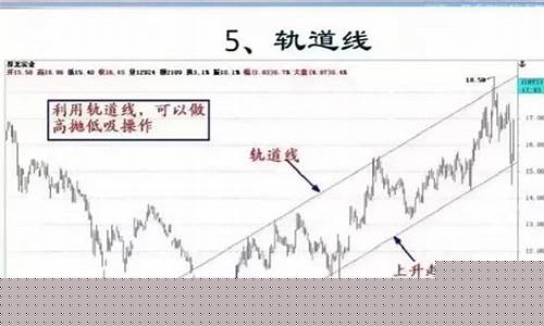 泽天师股市直播间实时股市直播(泽天师股市评论)_https://www.xzdzchf.com_创业板_第1张