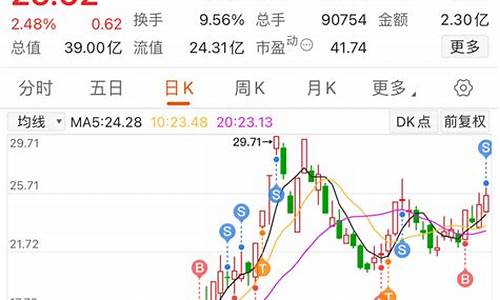 环哥股市直播间(环哥股市直播间在哪)_https://www.xzdzchf.com_创业板_第1张