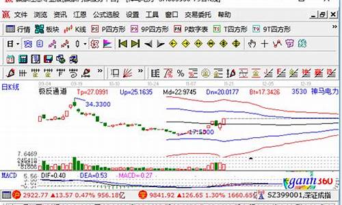 神马屋股市直播(神马股票)_https://www.xzdzchf.com_深交所_第1张