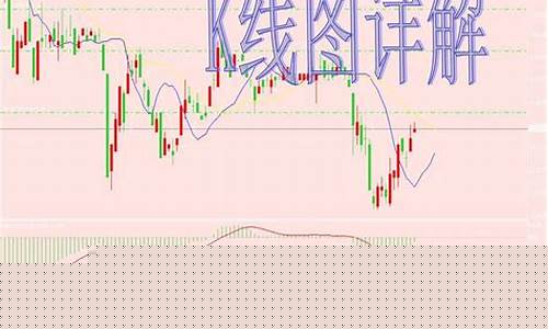 国内期货宝k线直播间(国内期货直播间在线直播)_https://www.xzdzchf.com_创业板_第1张