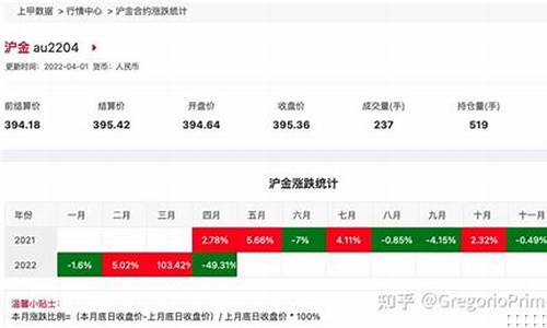 期货实时直播平台(期货实时直播平台有哪些)_https://www.xzdzchf.com_深交所_第1张