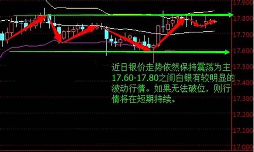 天下原油分析直播分析(原油直播汇天下直播室)_https://www.xzdzchf.com_深交所_第1张