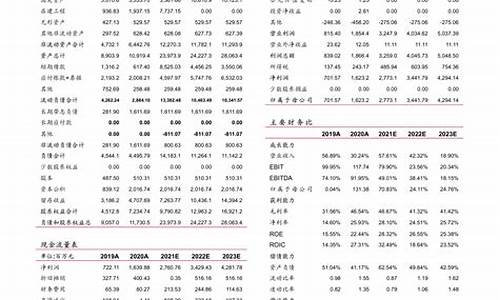 央企改革概念股一览表(央企改革最新情况)_https://www.xzdzchf.com_创业板_第1张