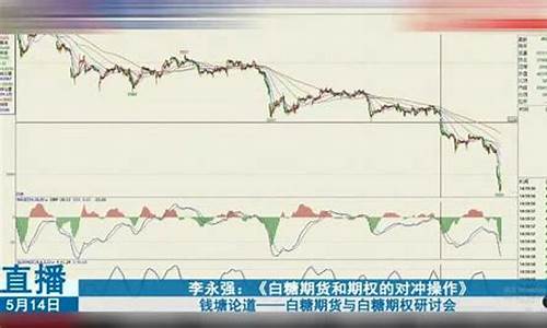 期货直播实盘讲解豆粕(期货直播实盘讲解豆粕涨跌)_https://www.xzdzchf.com_上交所_第1张