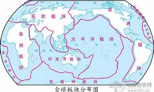六大板块中大洋板块的是(大陆板块和大洋板块)_https://www.xzdzchf.com_科创板_第1张