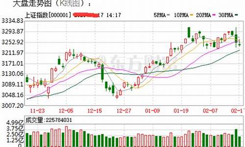 10月11日今日股市直播回放(十月一日股市)_https://www.xzdzchf.com_创业板_第1张