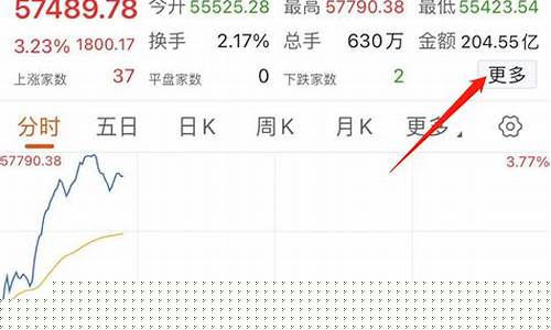 手机上怎么查股票板块(在手机上怎样查股市)_https://www.xzdzchf.com_上交所_第1张