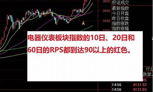 如何找到最靓的主流板块(如何提前找出主流板块)_https://www.xzdzchf.com_上交所_第1张