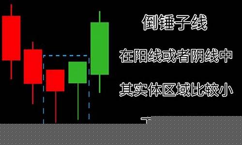 如何看股票k线图k线图怎么看跌(怎样看股票k线图)_https://www.xzdzchf.com_深交所_第1张