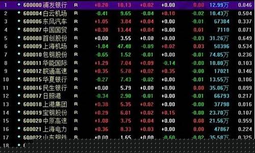 a股列表(a股公司)_https://www.xzdzchf.com_北交所_第1张