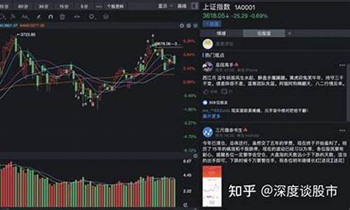 明年股市情况会好吗知乎(明年股市行情)_https://www.xzdzchf.com_深交所_第1张