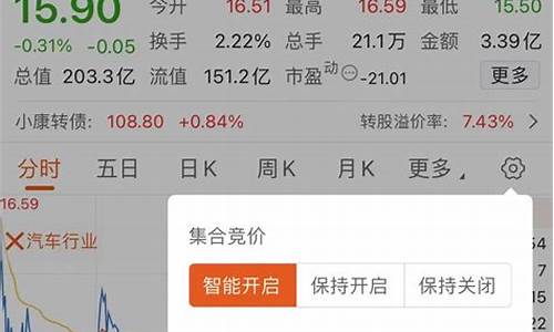 如何在手机上购买股票(手机上怎么购买股票)_https://www.xzdzchf.com_上交所_第1张