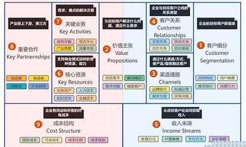 108个商业模式 飞书(飞书的商业模式)_https://www.xzdzchf.com_北交所_第1张