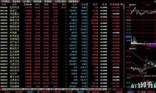 什么样的股票容易涨(什么样的股票容易涨跌)_https://www.xzdzchf.com_上交所_第1张