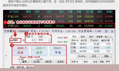 期货喊单直播平台哪个好(期货喊单直播平台哪个好一点)_https://www.xzdzchf.com_上交所_第1张