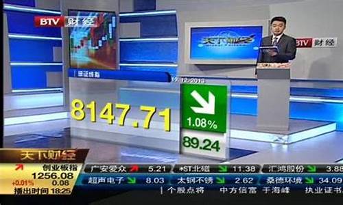天下财经直播2(天下财经直播在线观看)_https://www.xzdzchf.com_科创板_第1张
