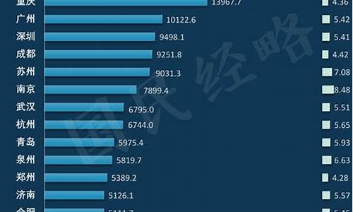 中国十大消费股(中国十大消费牛股)_https://www.xzdzchf.com_创业板_第1张
