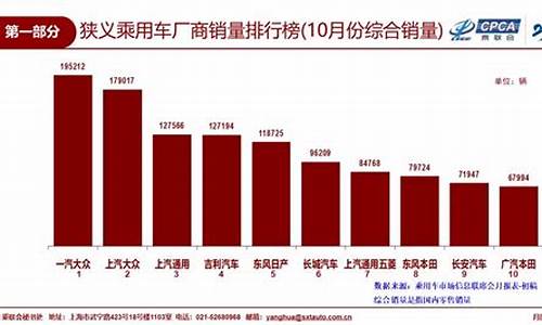 明年市场的走势(明年行情)_https://www.xzdzchf.com_北交所_第1张