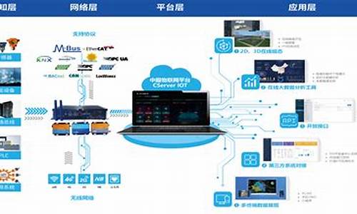 互联网服务提供商是什么意思(互联网服务提供商的英文缩写是 ____)_https://www.xzdzchf.com_上交所_第1张