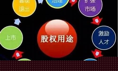 如何计算股权价值(如何计算股权价值评估)_https://www.xzdzchf.com_上交所_第1张