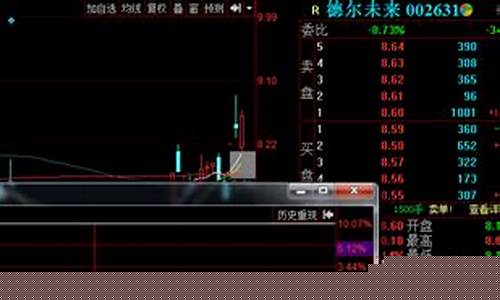 怎样才能买进涨停板(怎样可以买进涨停板的股票)_https://www.xzdzchf.com_深交所_第1张