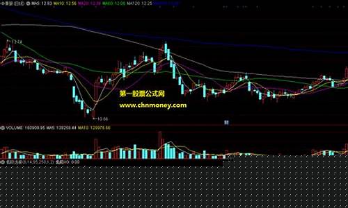 低吸选股方法(低吸技巧)_https://www.xzdzchf.com_上交所_第1张