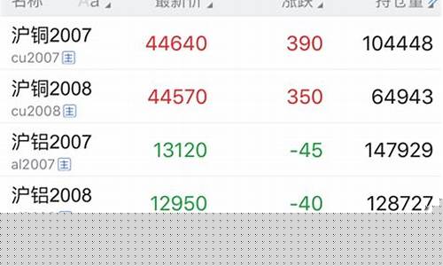 天富期货官网app下载(天富期货官网app下载苹果版)_https://www.xzdzchf.com_深交所_第1张