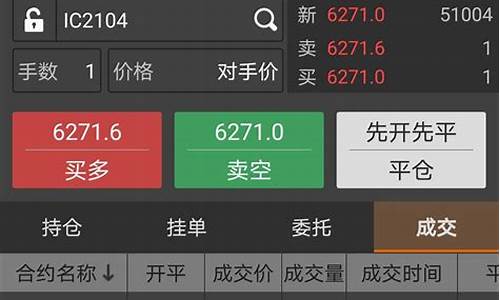 单挑期货实盘直播在哪看(期货高手实盘直播做单)_https://www.xzdzchf.com_深交所_第1张