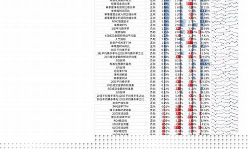 央企重组概念股名单(央企重组有哪些)_https://www.xzdzchf.com_深交所_第1张