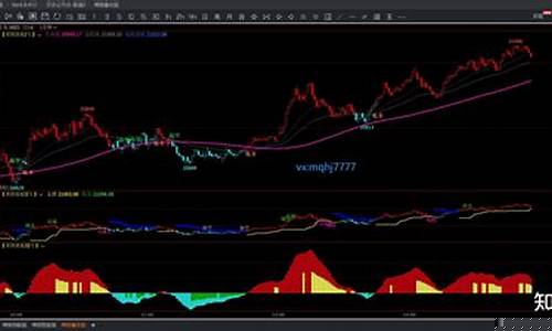 期货在线直播恒指(期货恒指直播室)_https://www.xzdzchf.com_上交所_第1张
