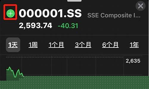 手机上怎样进入股市直播(手机上怎样进入股市直播平台)_https://www.xzdzchf.com_北交所_第1张